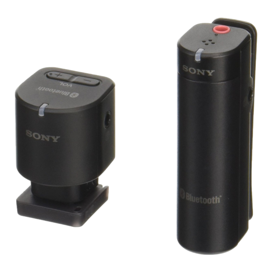 Sony ECM-W1M Operating Instructions