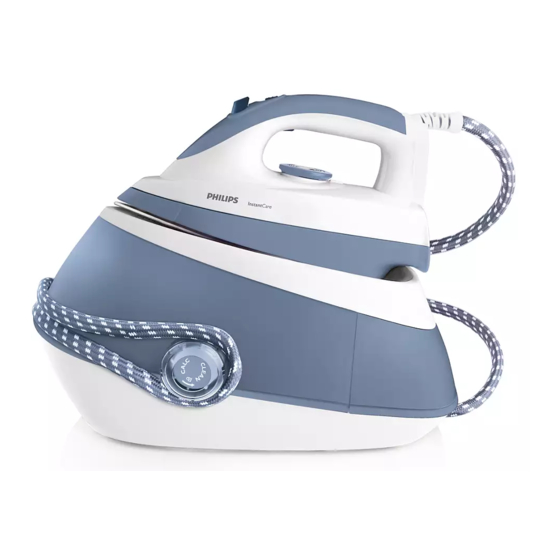 Philips InstantCare GC7480/02 Manual