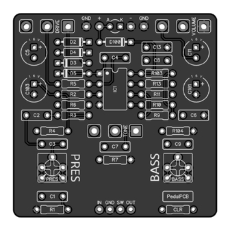 PedalPCB Canis Distortion Quick Start Manual