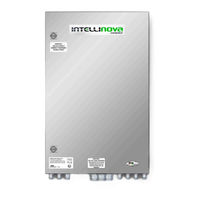SPM INTELLINOVA COMPACT Ex Assembly, Installation And Operation Instructions