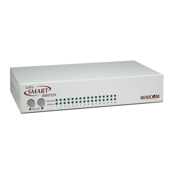 Minicom Smart CAT5 series Quick Installation Manual