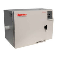 Thermo Scientific 7450 Operating And Maintenance Manual