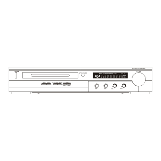 BBK Dk960S Service Manual