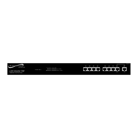 Transition Networks HB-E-TX-8 User Manual