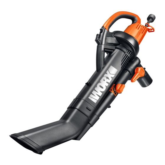 Worx WG500.2 Manual