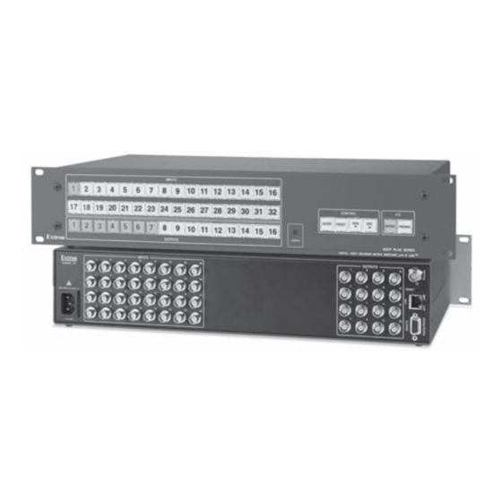 Extron electronics HDXP 1616 User Manual