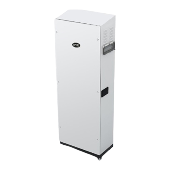 BYD Res 2.5-10.0 Installation Guidance