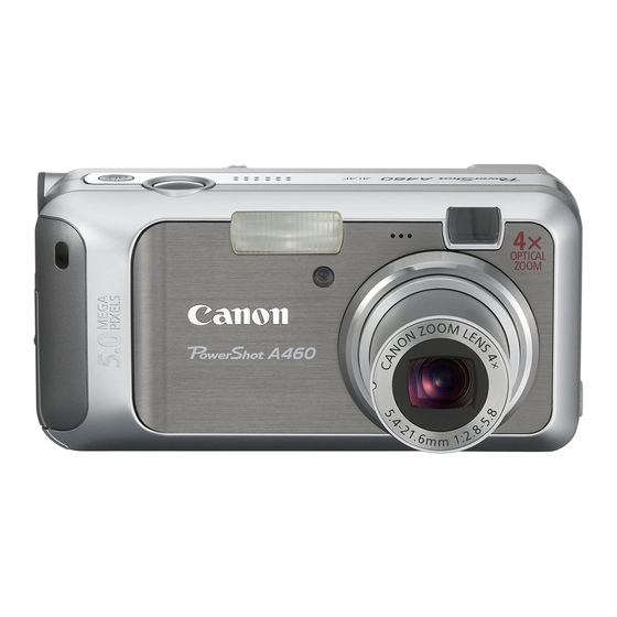 Canon PowerShot A460 Using Manual