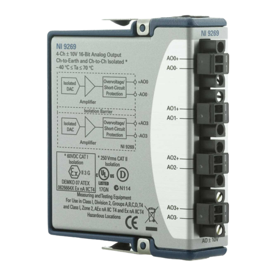 NI 9269 Operating Instructions Manual