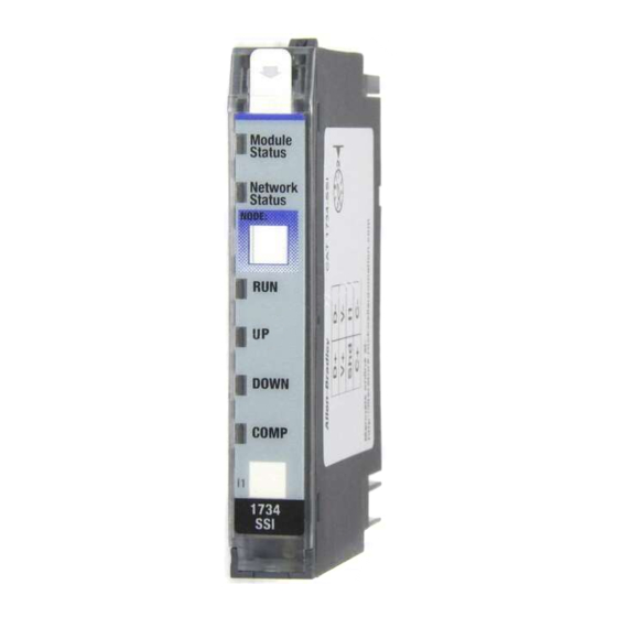 Allen-Bradley 1734-SSI User Manual