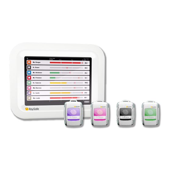 RaySafe i3 Instructions For Use Manual