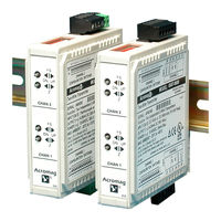 Acromag 655T Series User Manual