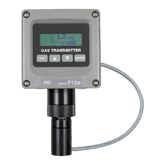 ATI Technologies F12is Series O & M Manual