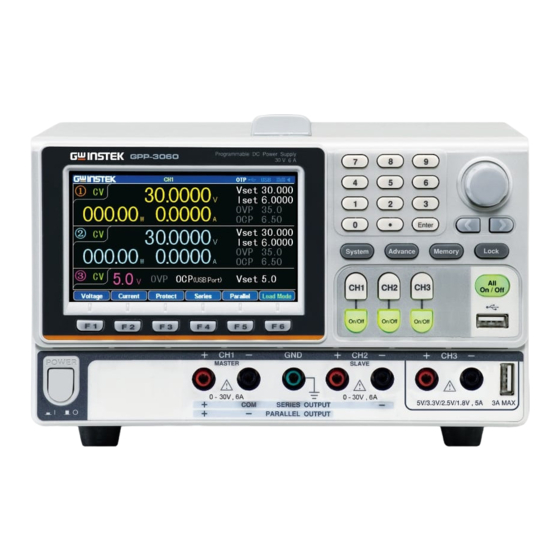 GW Instek GPP-3060 User Manual