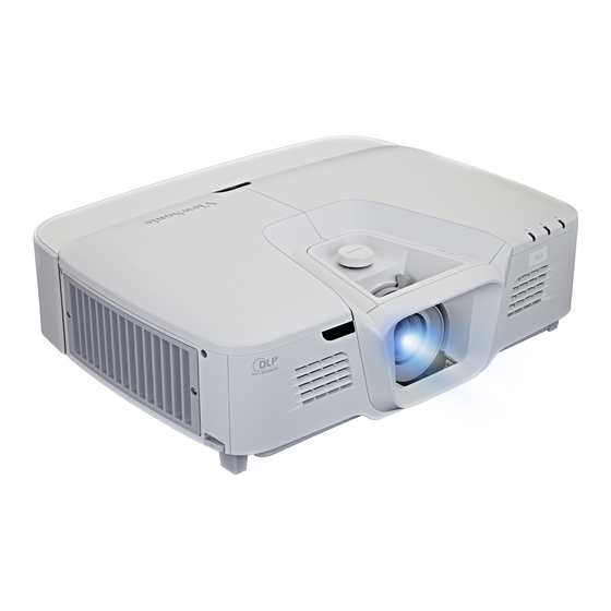ViewSonic Pro8530HDL User Manual