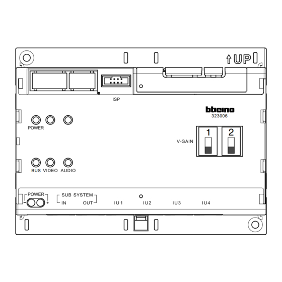 Bticino 323006 Manual