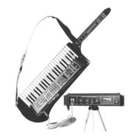 Moog Liberation 338X Technical Service Information