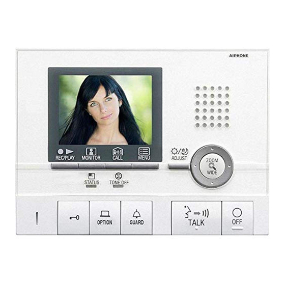 Aiphone GT SERIES Quick Start Installation Manual