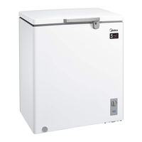 Midea HS-186CN Service Manual
