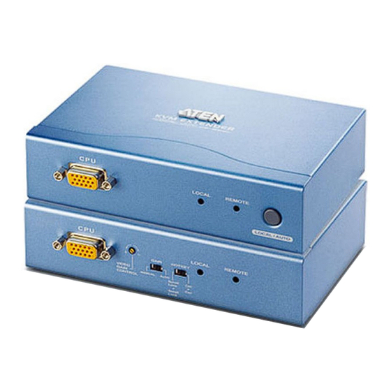 ATEN CE-252R User Manual