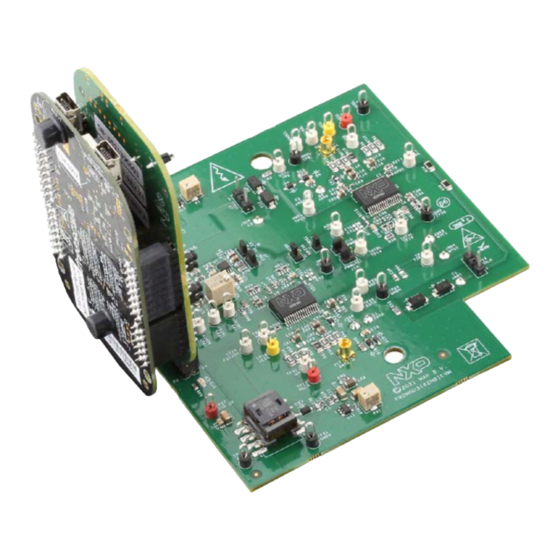 NXP Semiconductors SAFE ASSURE UM11729 User Manual
