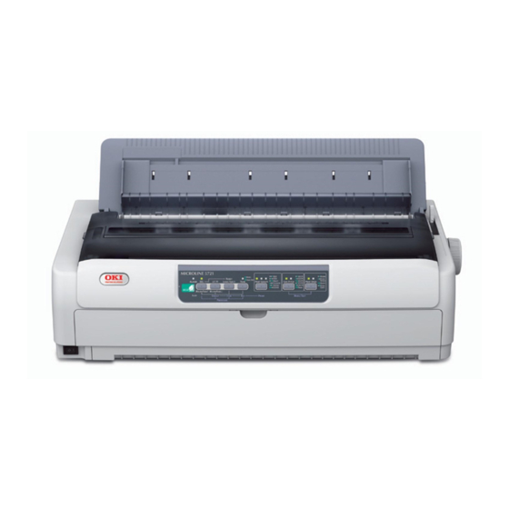 Oki ML5790eco User Manual
