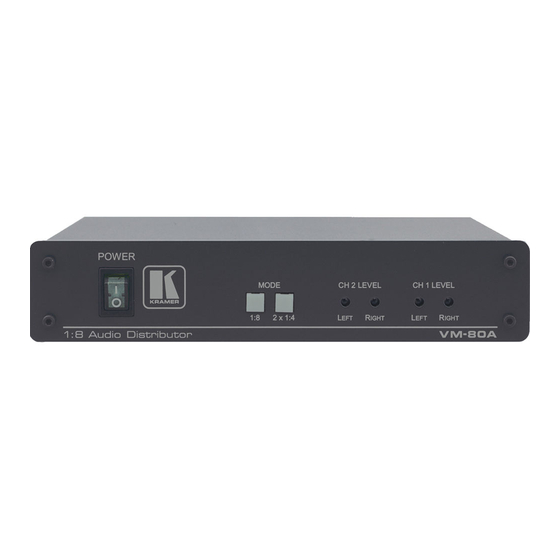 Kramer VM-80A User Manual