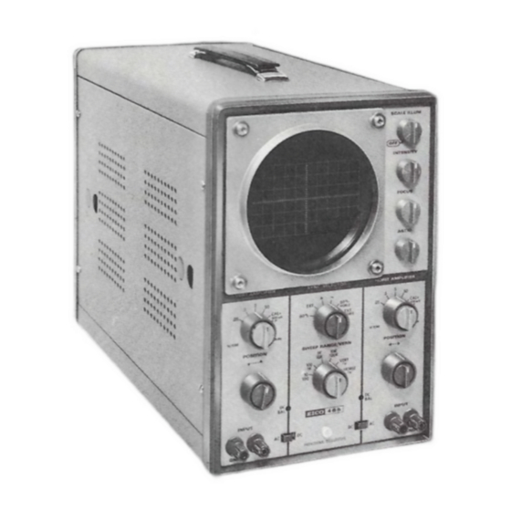 Eico 465 Professional Oscilloscope Manuals