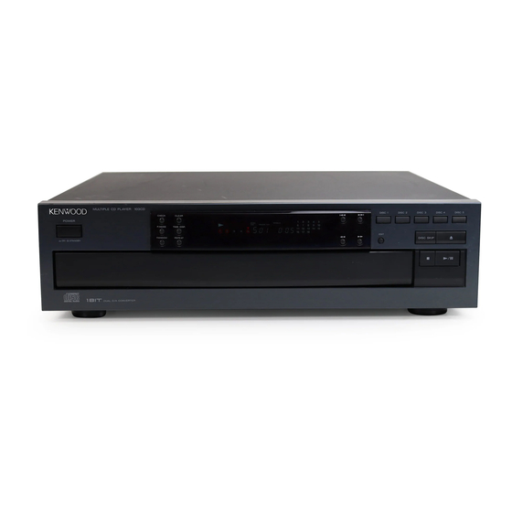 Kenwood DP-R4090 Service Manual