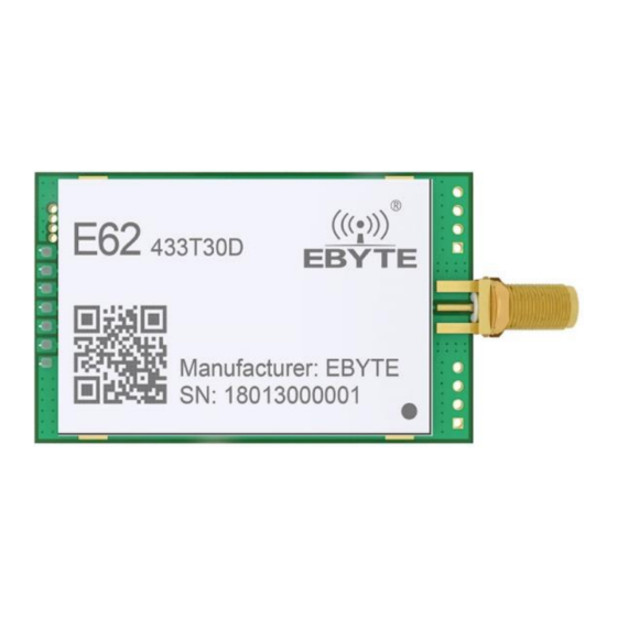 Ebyte E62-422T30D User Manual