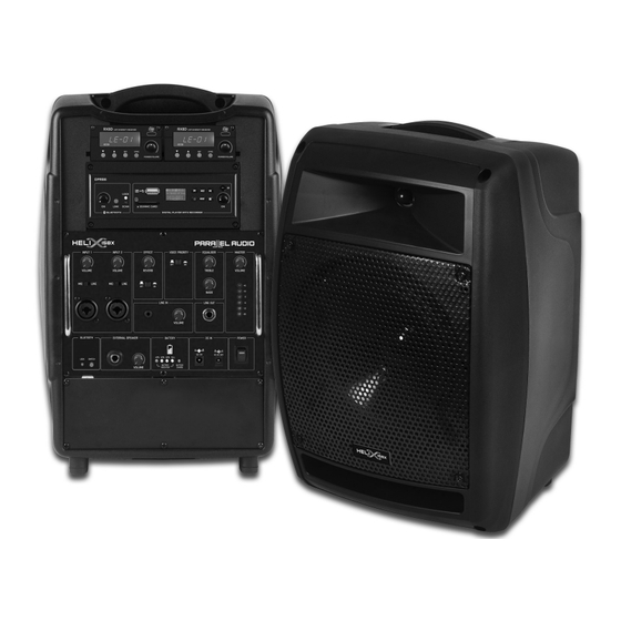 HELIX I58X Operation Manual