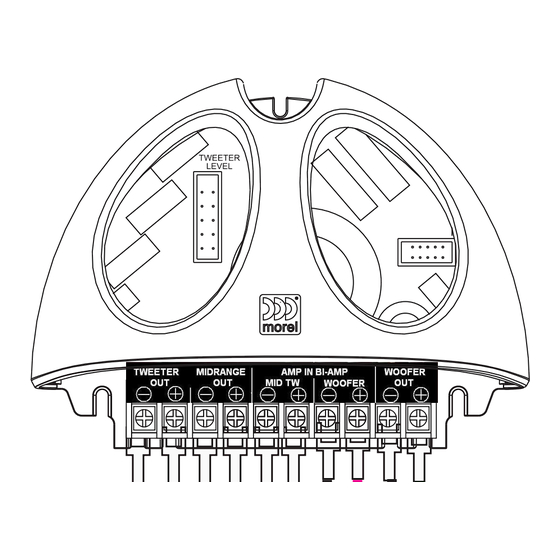 Morel Accuset MX 22.2LE User Manual