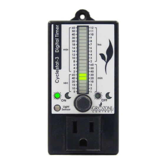 Grozone Control CY3 User Manual