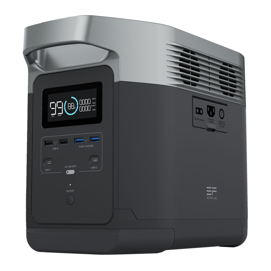 EcoFlow DELTA - Portable Power Station Manual