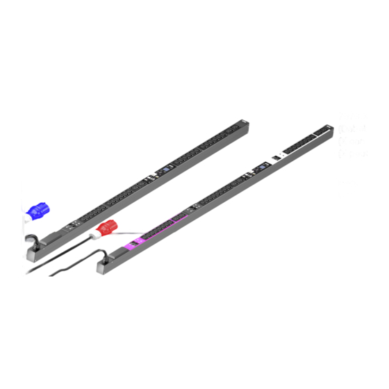 Rittal 7979 Series Installation And Short User Manual