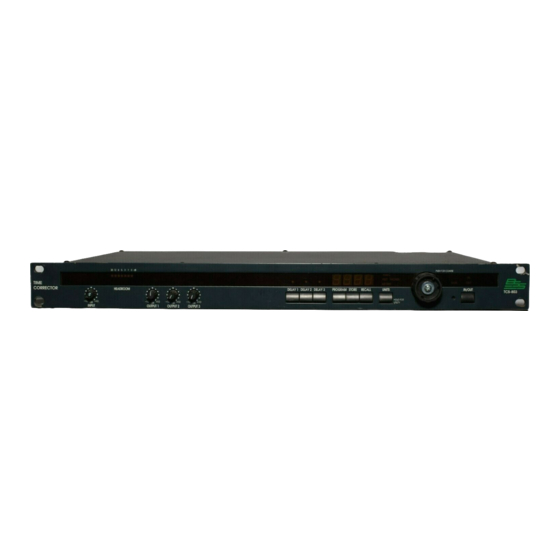 BSS Audio TCS 80X User Manual