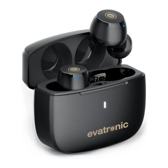 evatronic ET-BH017 User Manual