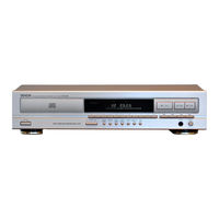 Denon DCD-660 Service Manual