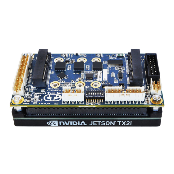 Connect Tech NVIDIA Jetson TX2 User Manual