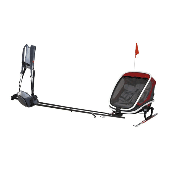 Hamax Outback User Manual