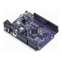 Renesas Starter Kit Ethernet & USB User Manual