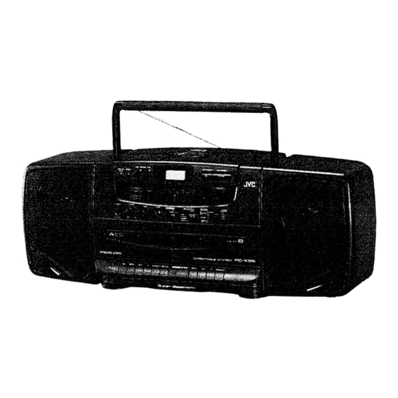 JVC PC-X95B Service Manual