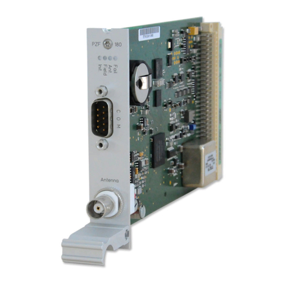 Meinberg IMS-PZF180 Correlation Receiver Manuals
