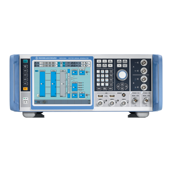 Rohde & Schwarz SMW-K141 User Manual