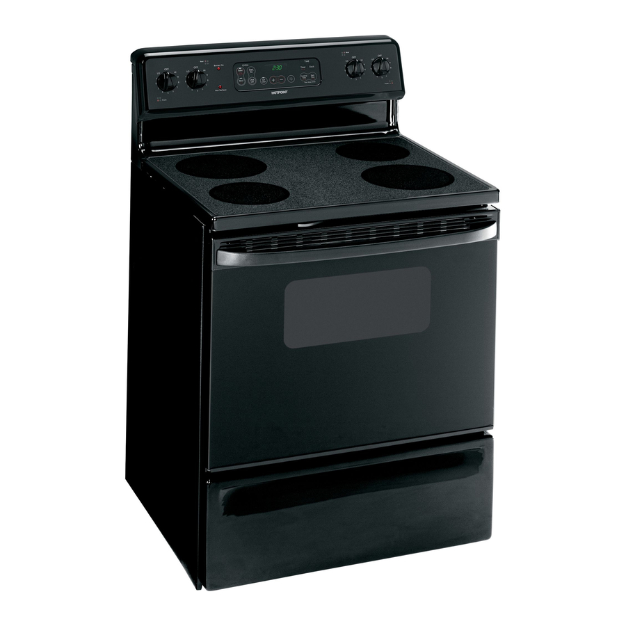 Hotpoint RB787DP Datasheet