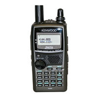 Kenwood TH-D72A/E User Manual