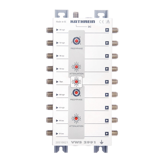Kathrein VWS 2991 Manual