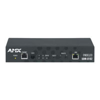 AMX Endeleo Multi-Format Receiver UDM-RX02 Instruction Manual