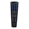 Remote Control Sony RM-V301 Code List