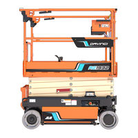 Jlg AE1932 Operation And Safety Manual